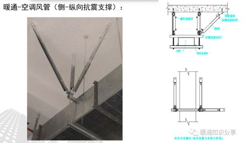 抗震支架设计 技术 安装及管理相关要求