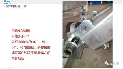 医建云平台抗震支吊架专题