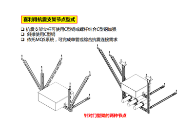 泸州抗震支吊架